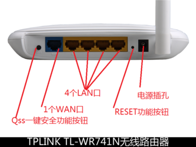 家用首选 经典入门之选，TP-LINK WR741N无线路由器深度评测