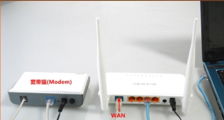 路由器与光猫的连接与设置指南